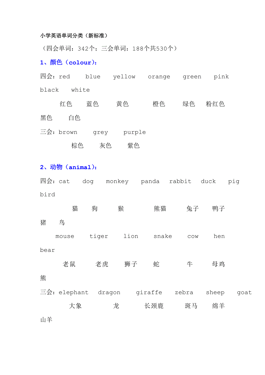 小学英语单词分类(新标准)_第1页