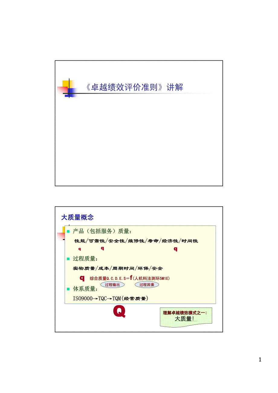 卓越绩效评价准则讲解_第1页