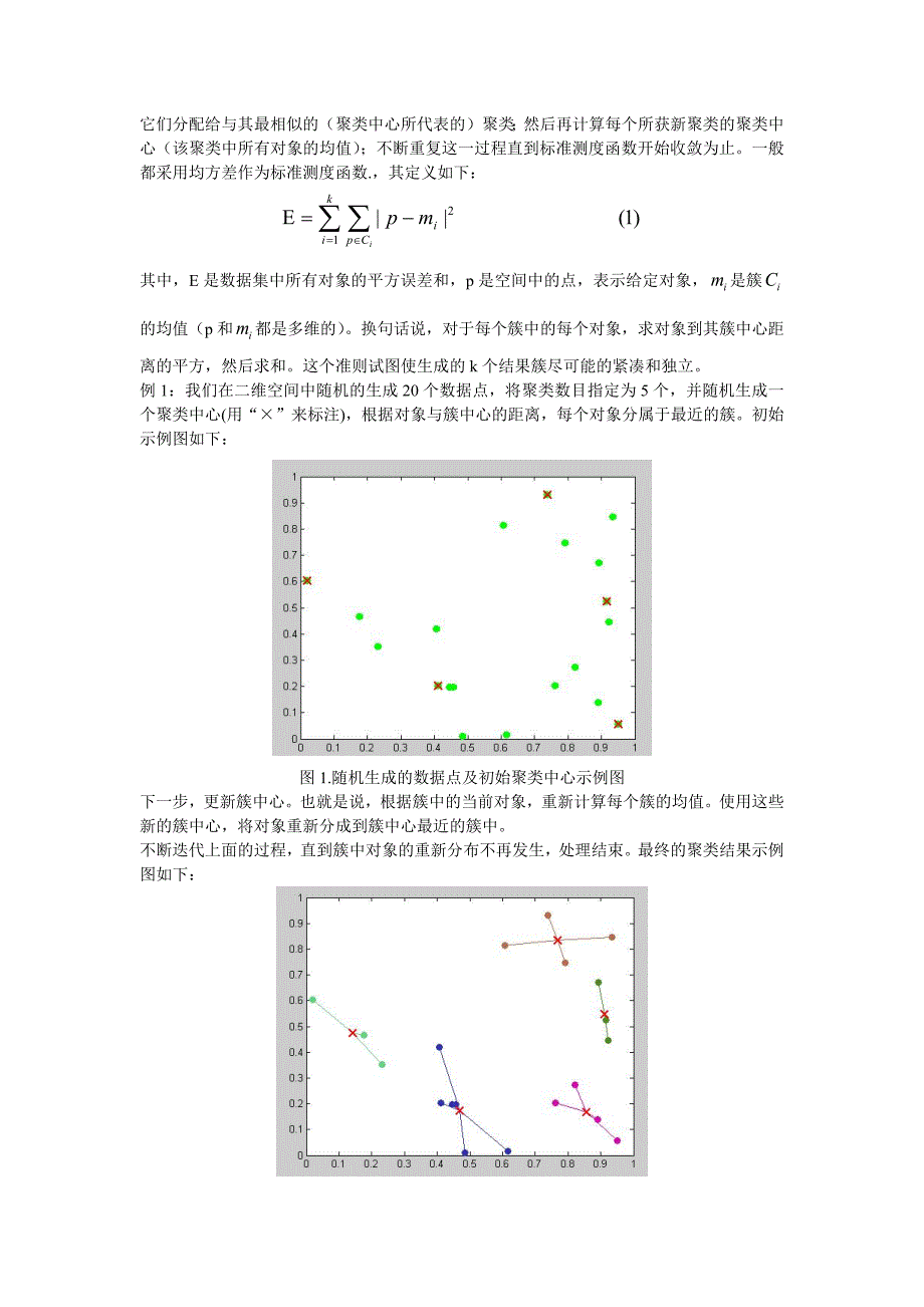 affinitypropagation算法介绍_第2页