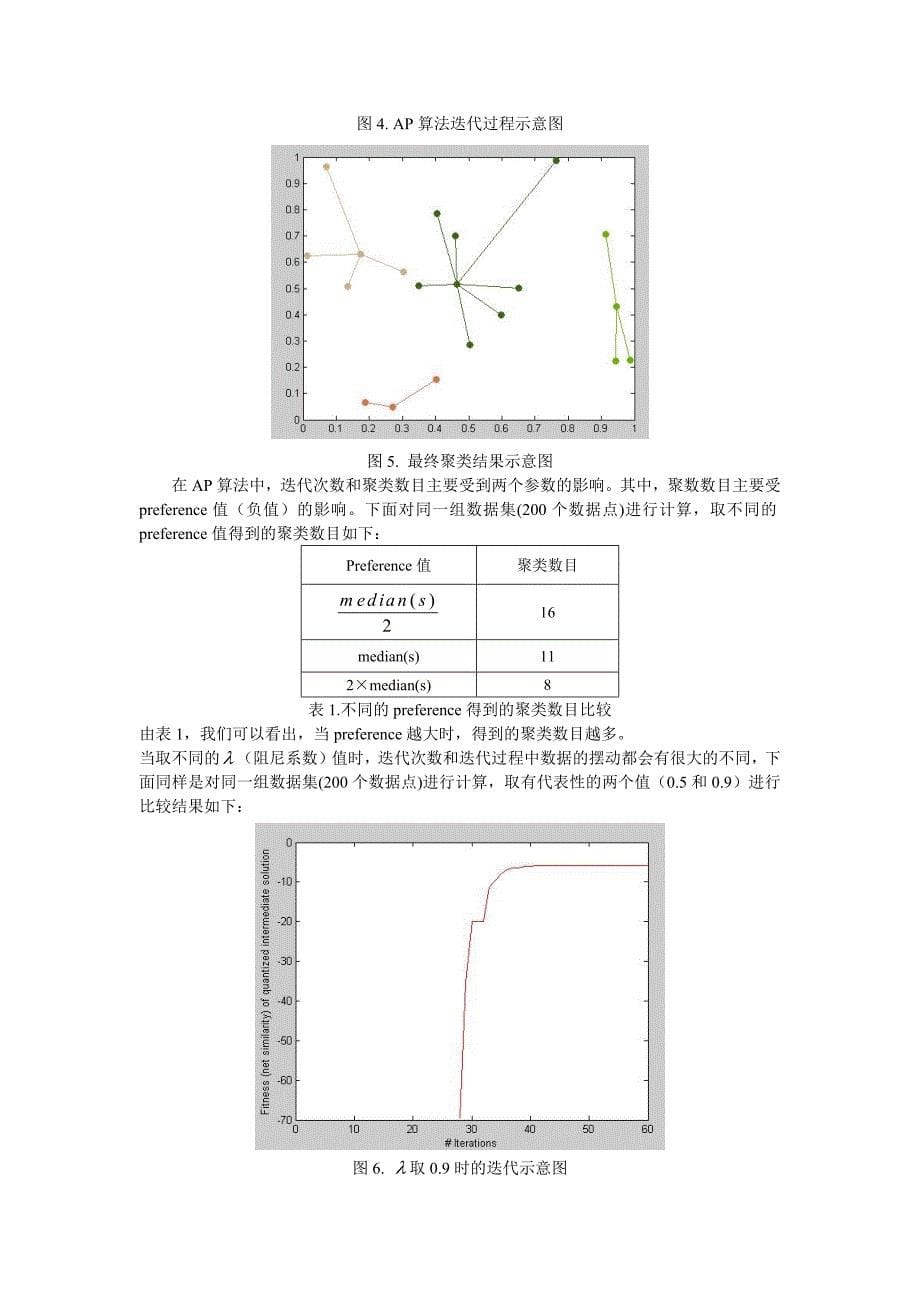 affinitypropagation算法介绍_第5页