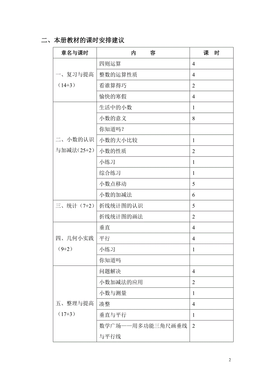 小学数学 第八册教参_第2页