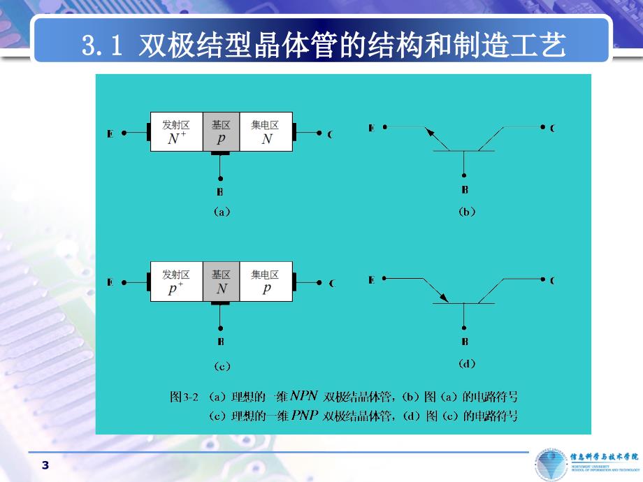 第三章 BJT晶体管_第3页