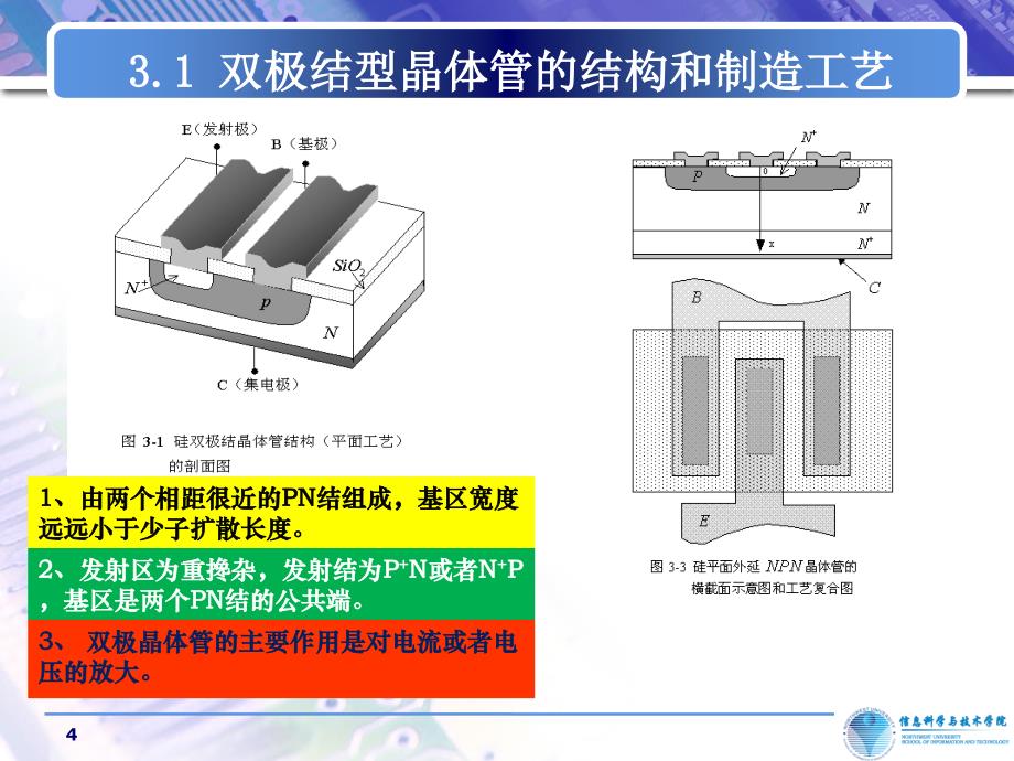 第三章 BJT晶体管_第4页