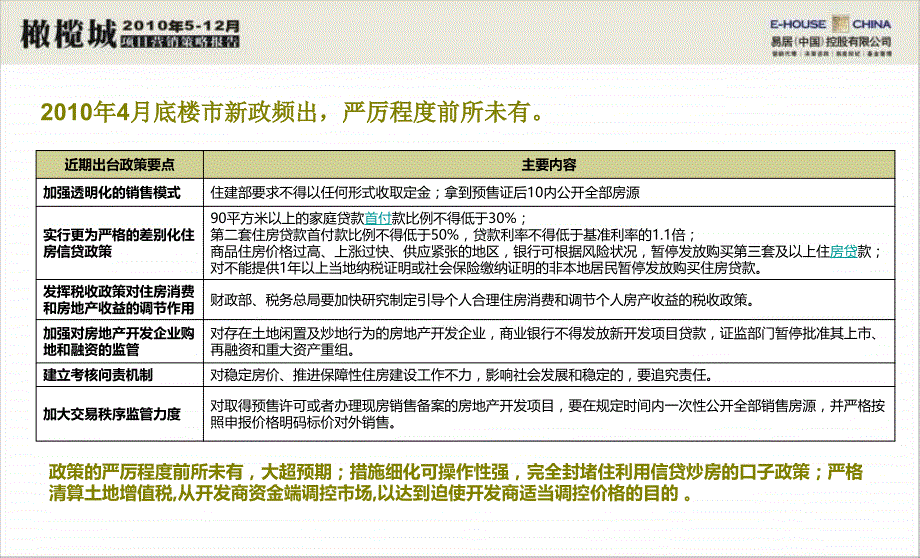 易居2010年5-12月郑州橄榄城项目营销策略报告_第3页