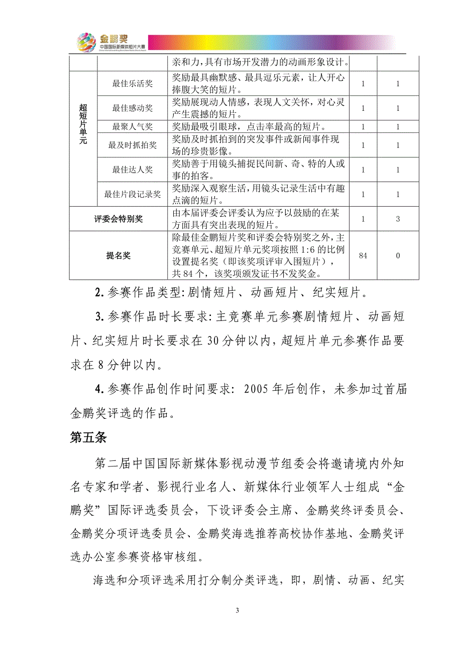 上海国际电影节章程_第3页