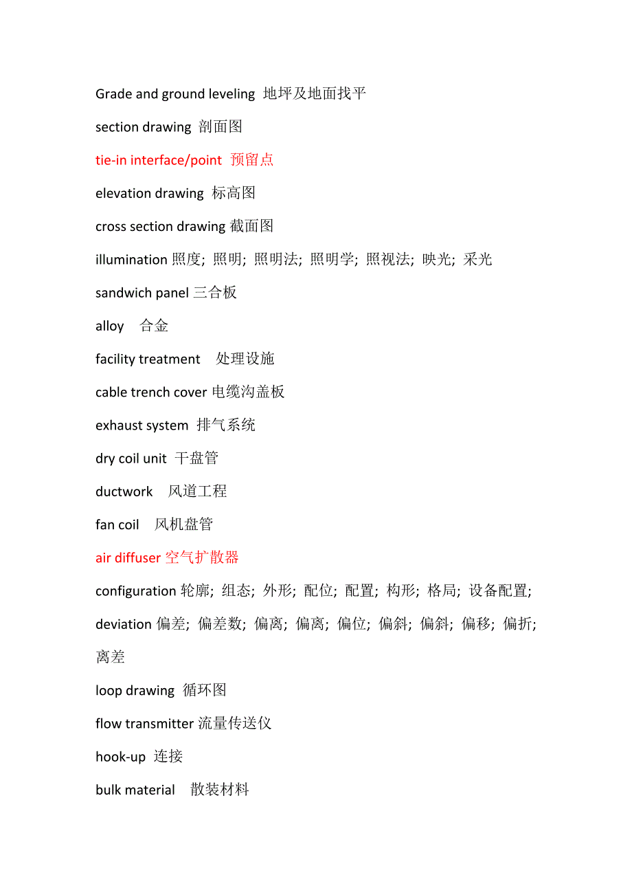 工程英语词汇集_第1页