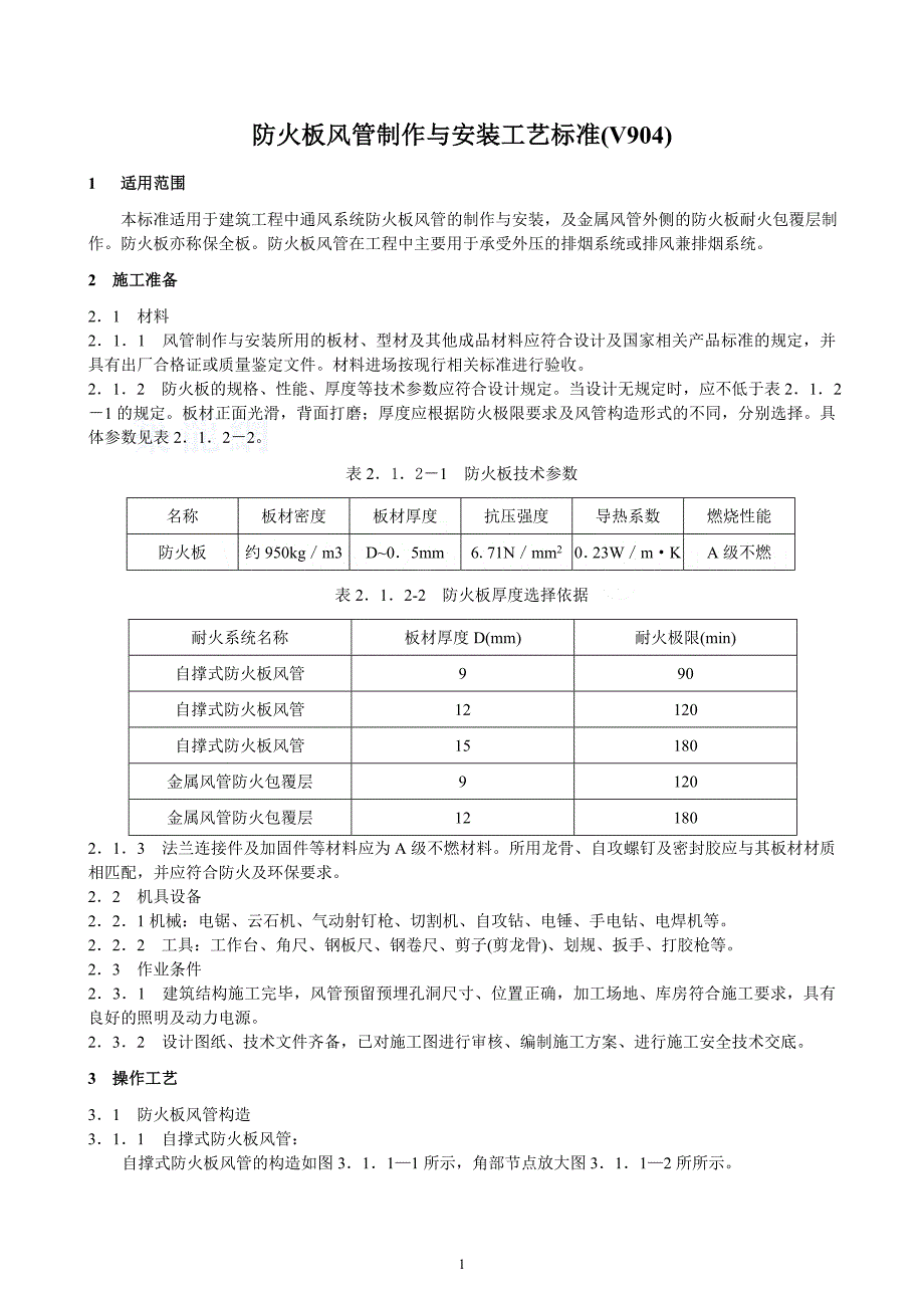 防火板风管制作与安装施工工艺标准_secret_第1页