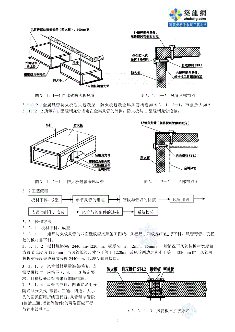 防火板风管制作与安装施工工艺标准_secret_第2页