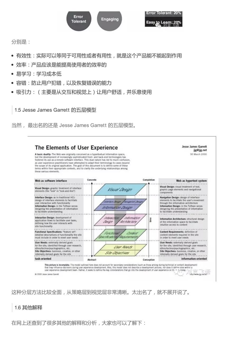 用户体验要考查的十个原则_第3页