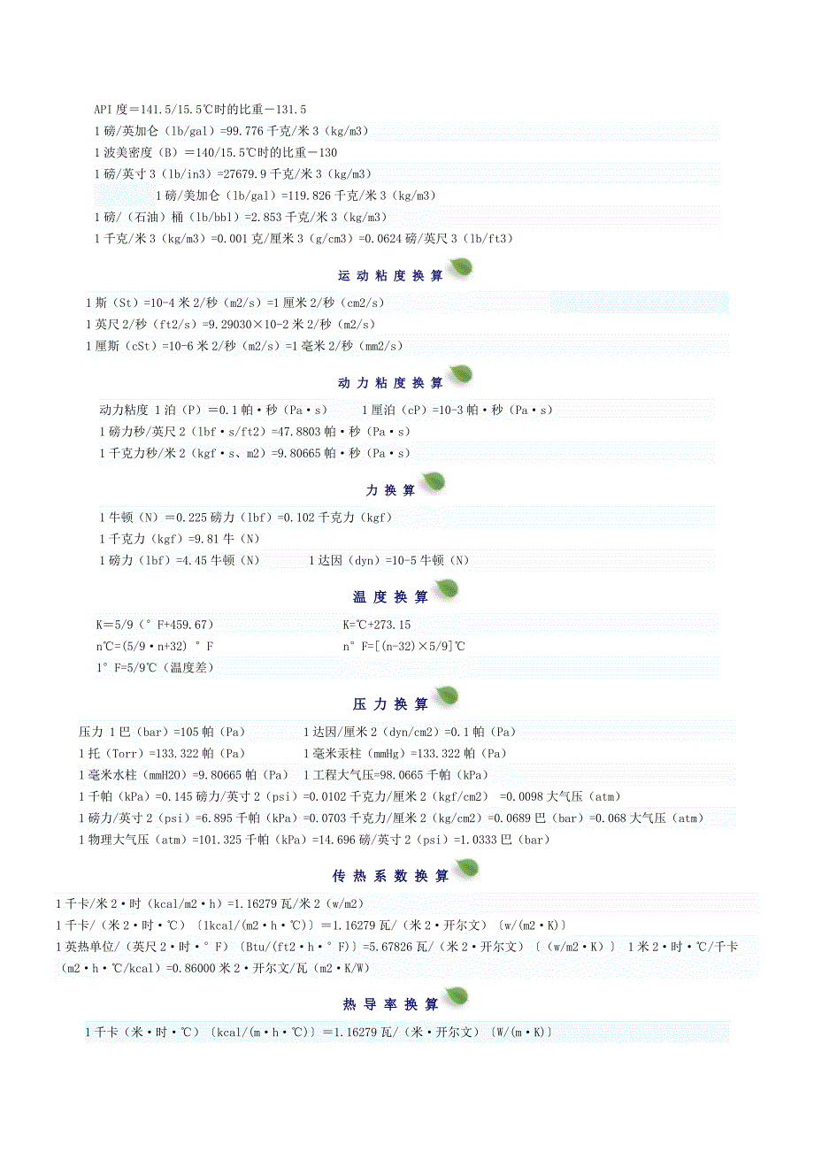 物理单位换算公式大全_第2页