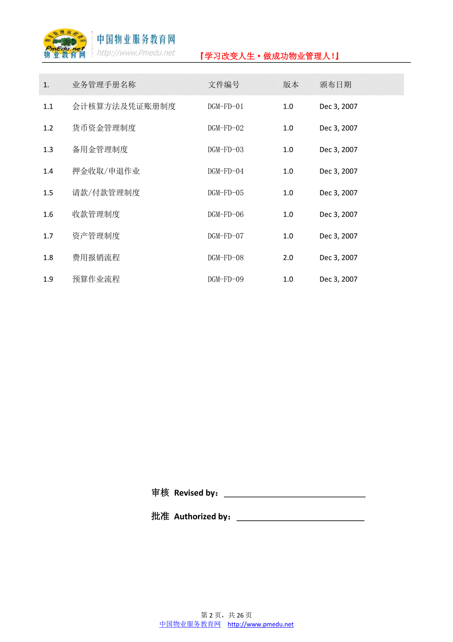 国际高力财务部操作手册_第4页