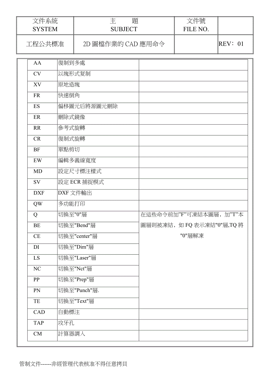 2d图档作业的cad应用命令_第4页