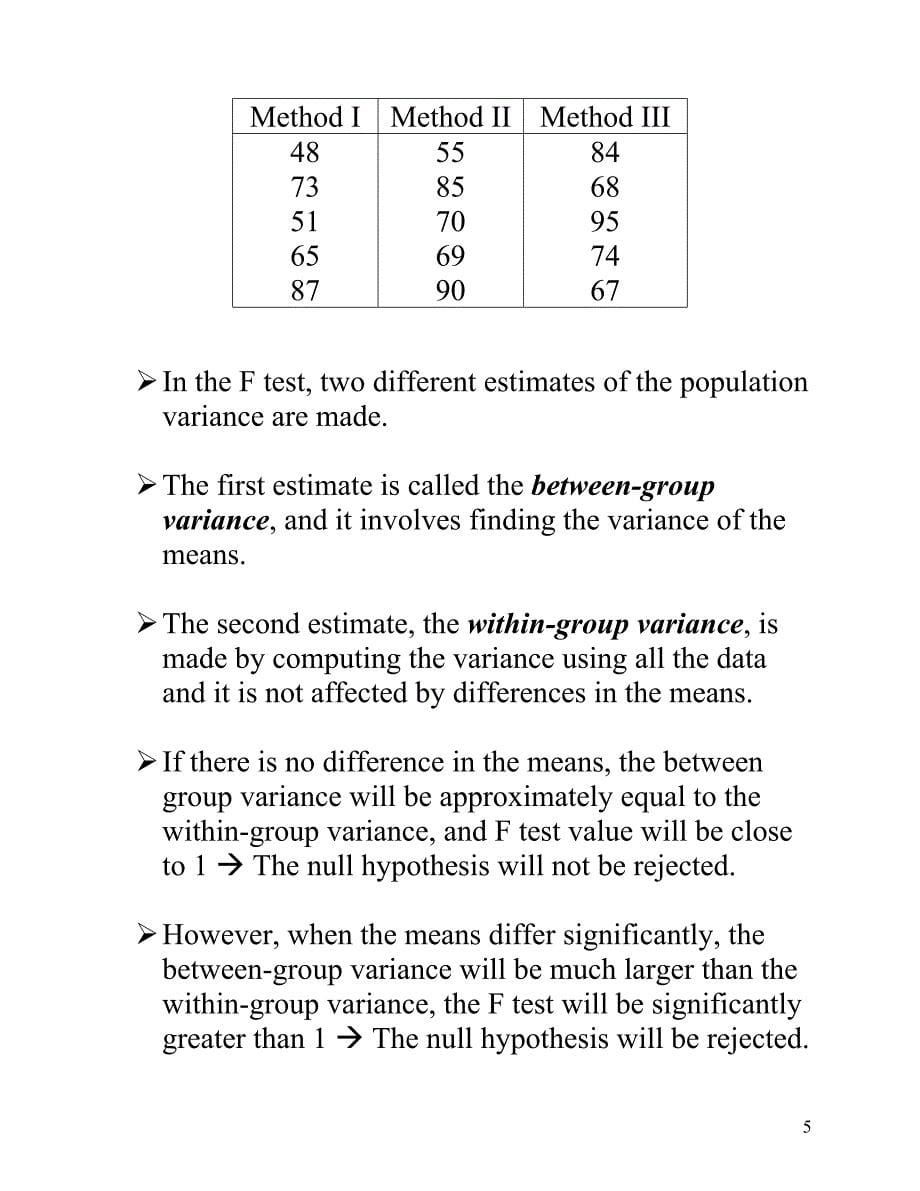 introduction_and_one_way_anova_第5页