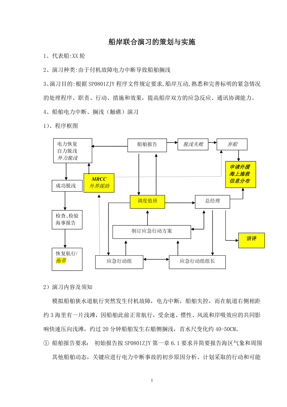 船岸联合演习的策划与实施_第1页