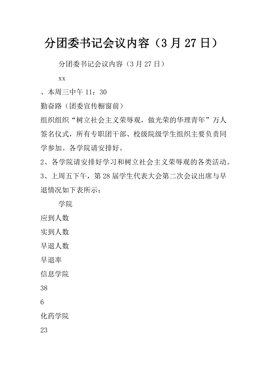 分团委书记会议内容（3月27日）_第1页