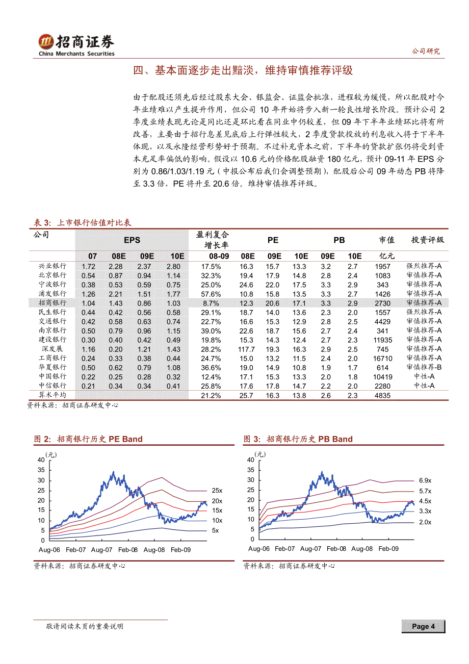 招商证券--招商银行(600036)补充资本后逐步迈入新一轮良性增长阶段_第4页