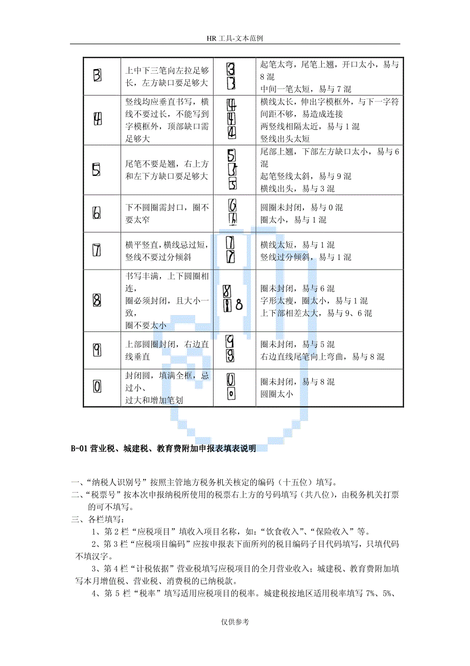 纳税申报文书填写使用说明_第2页