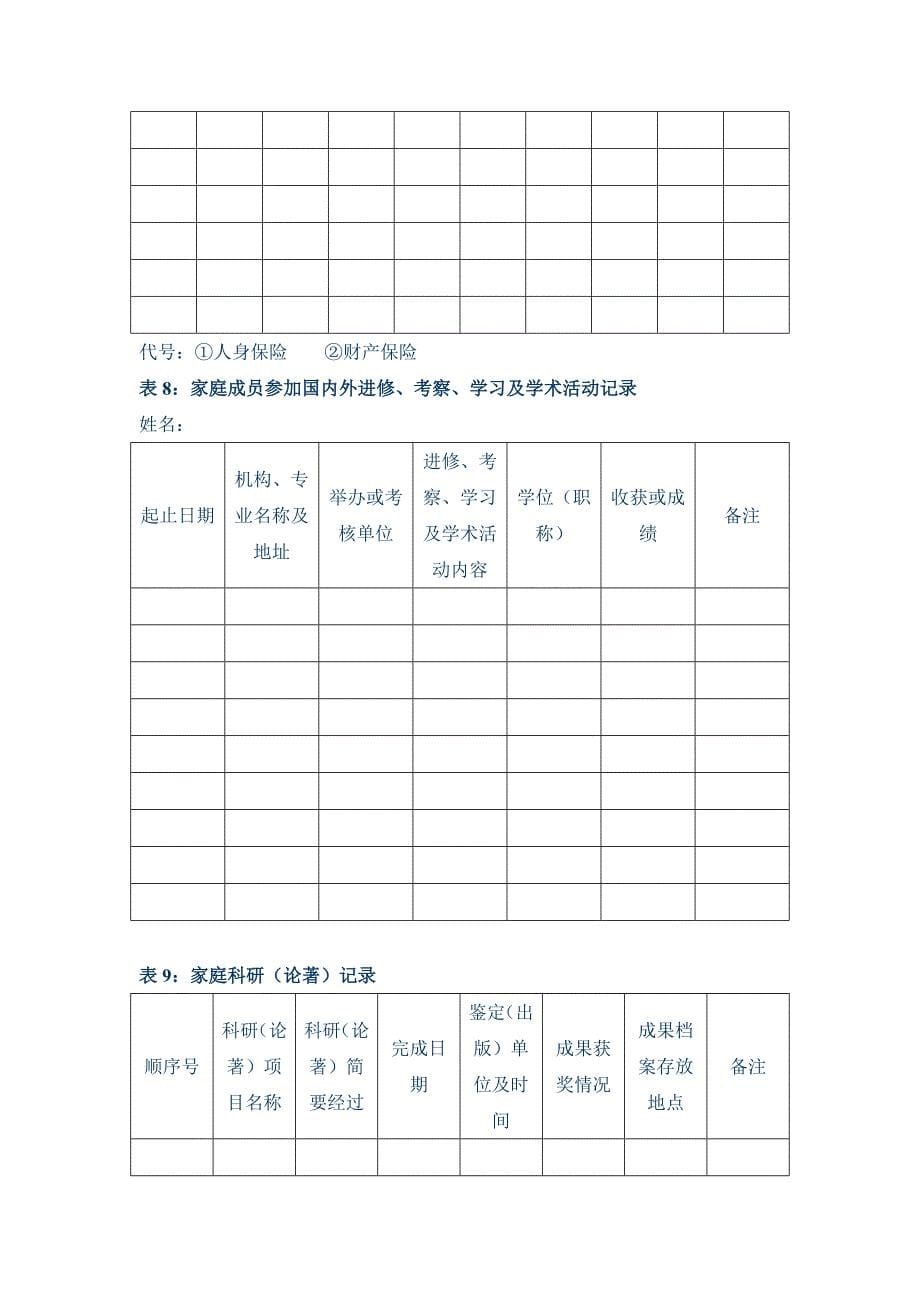 家庭档案实用记录表大全_第5页