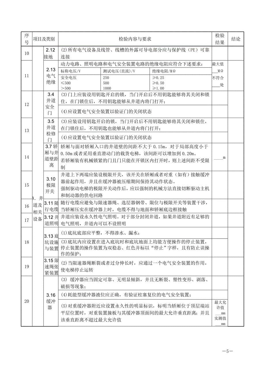 无机房曳引式电梯定检自检报告_第5页