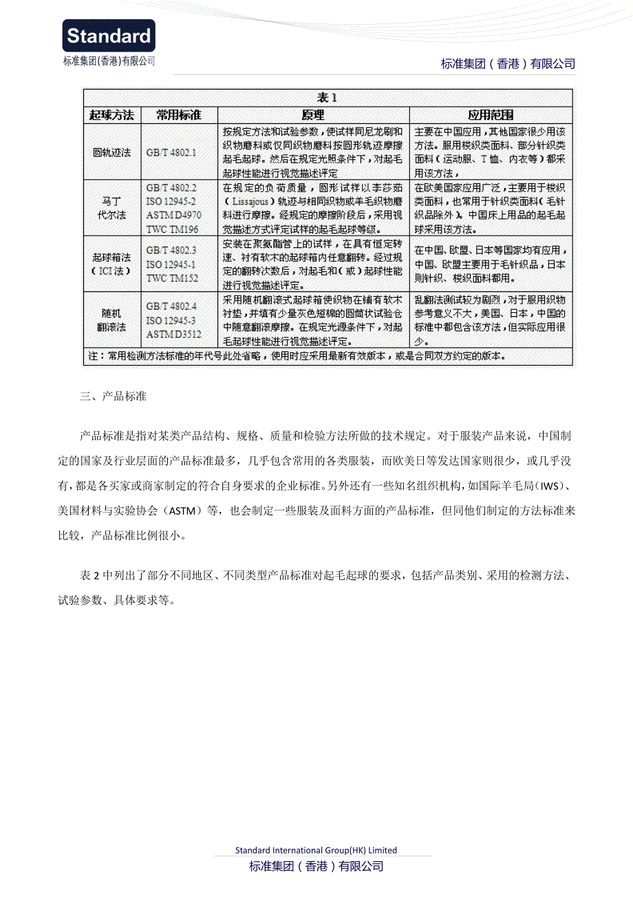 织物起毛起球仪测试标准及质量解析_第2页