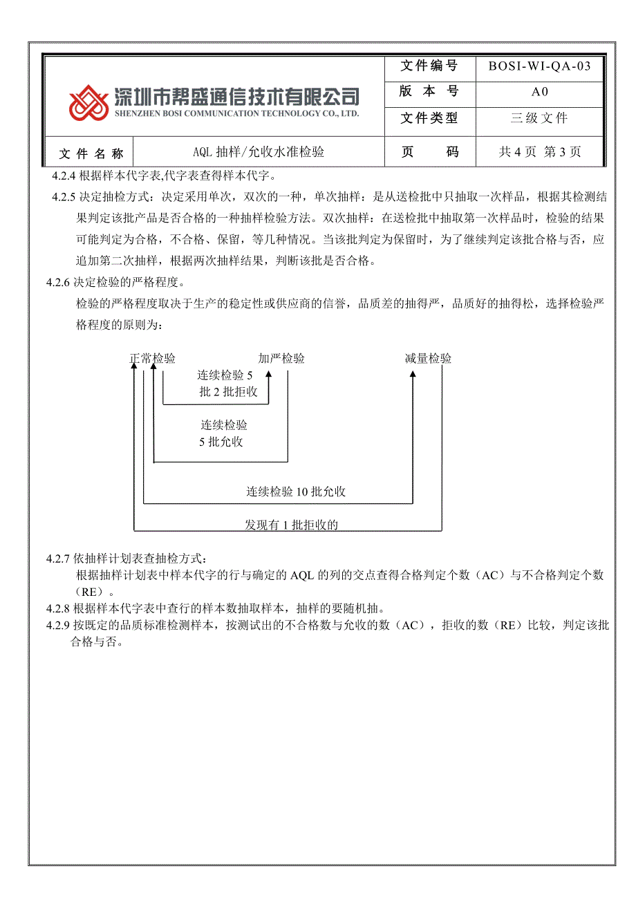 AQL抽样允收水准检验3_第3页