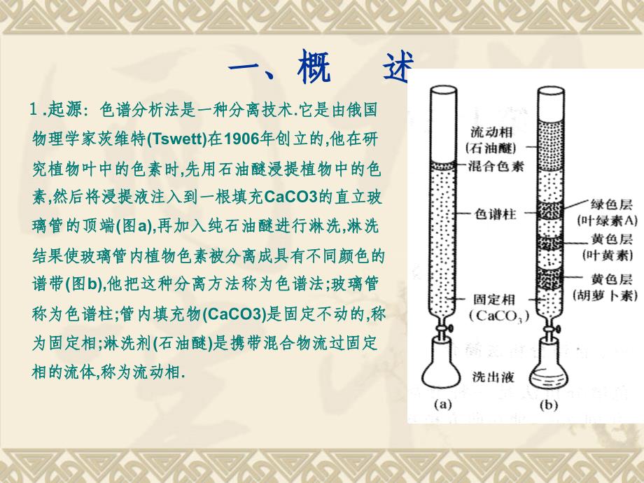 气相色谱基本原理_第2页