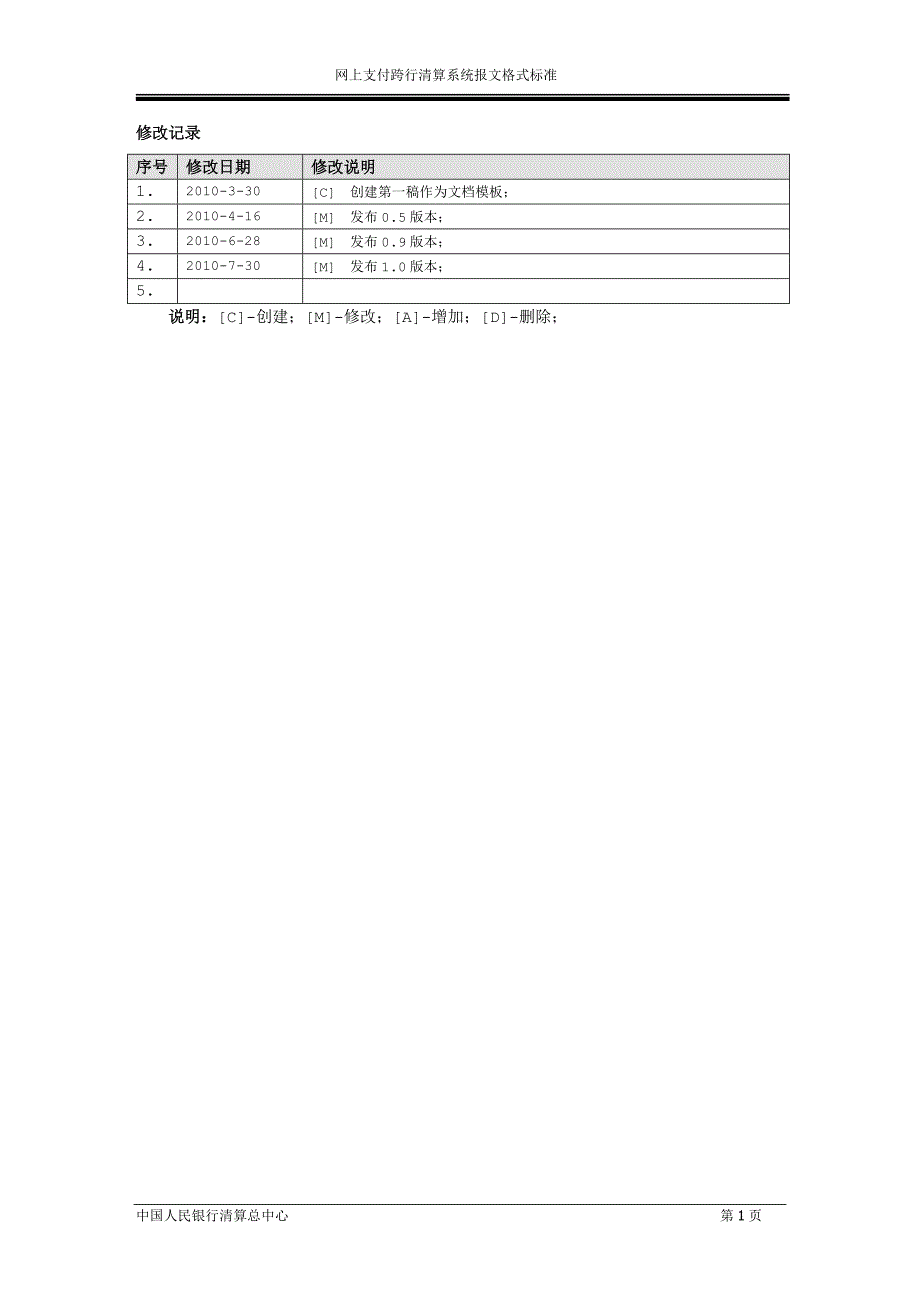 二代支付系统报文交换标准_第4页