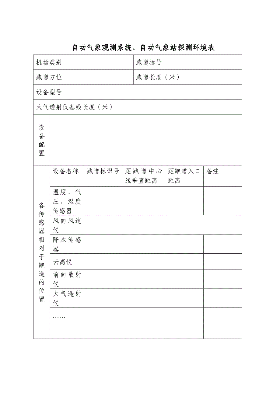 自动气象观测系统、自动气象站探测环境表_第1页