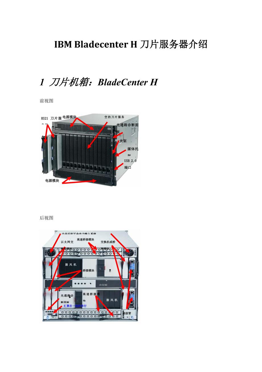 IBM Bladecenter H刀片服务器介绍_第1页