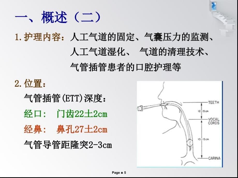 人工气道管理新进展_第5页