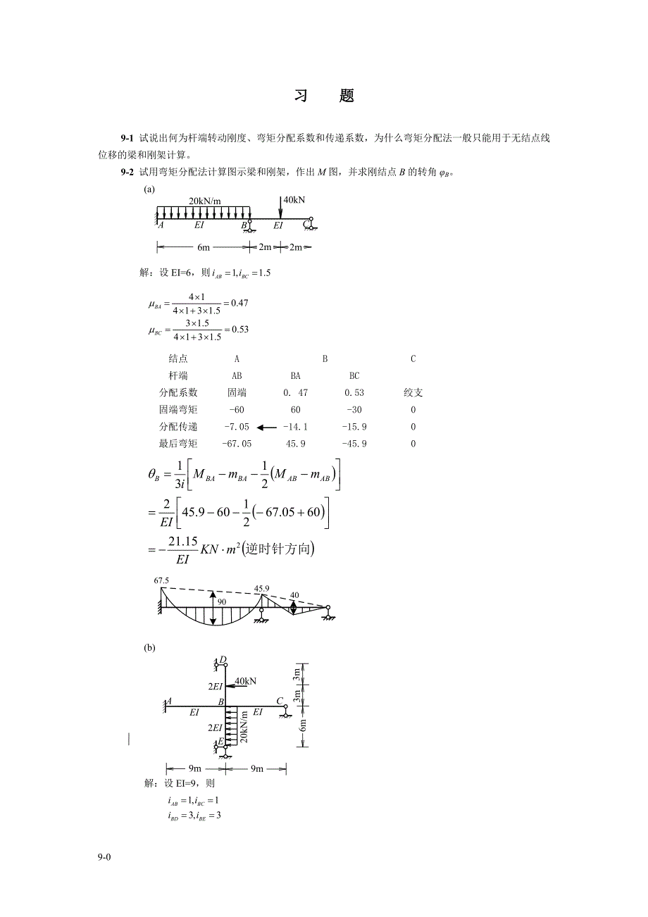 超静定结构的实用计算方法与概念分析_第1页