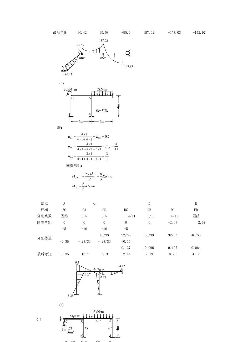 超静定结构的实用计算方法与概念分析_第5页