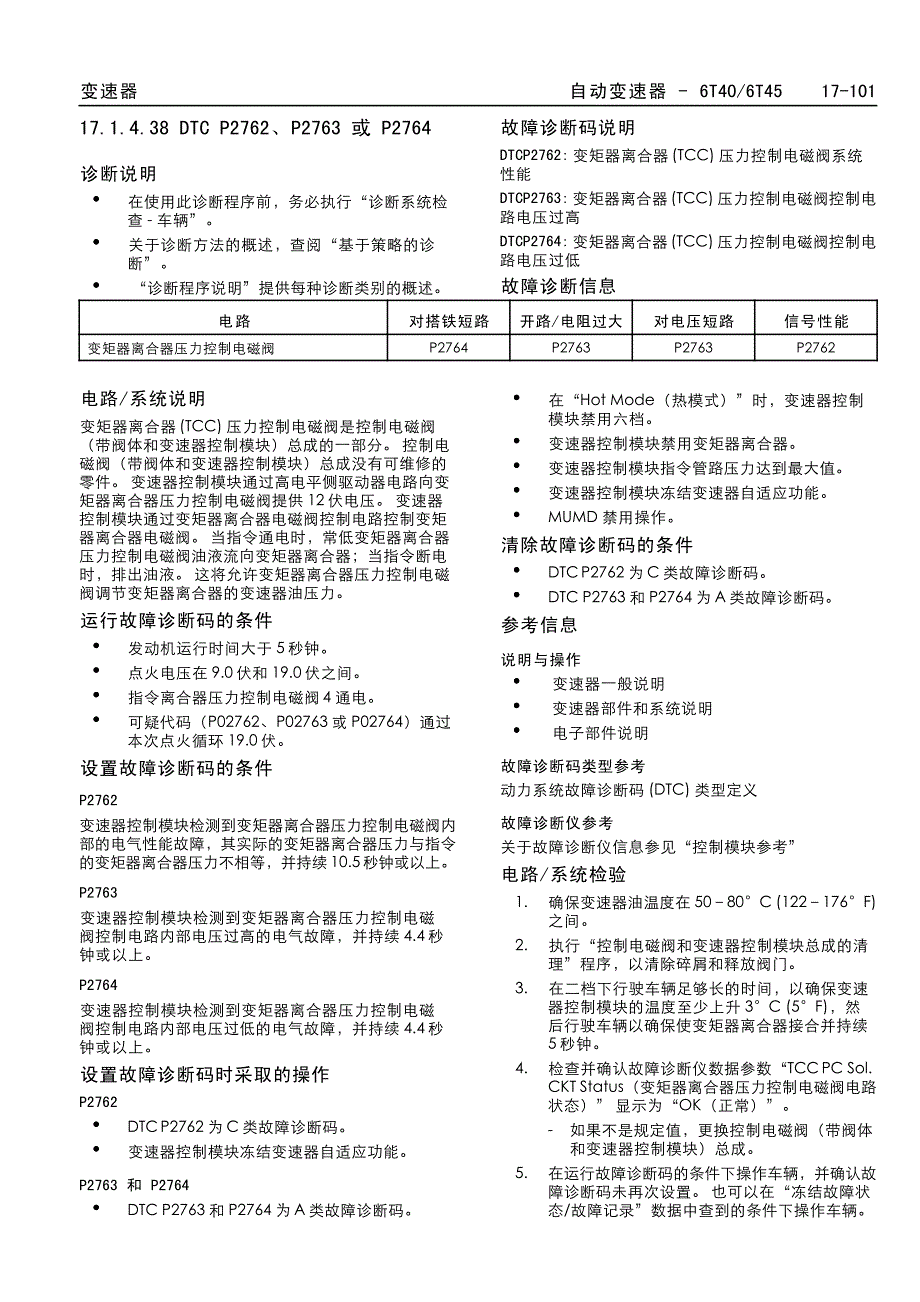 别克新君威维修手册224_第1页