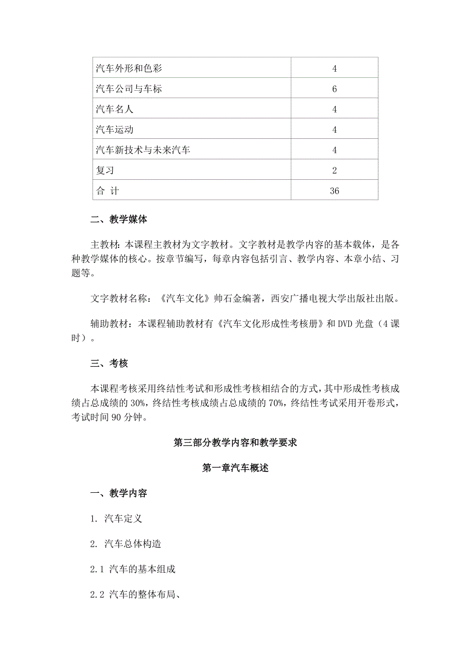 汽车文化课程教学大纲_第2页