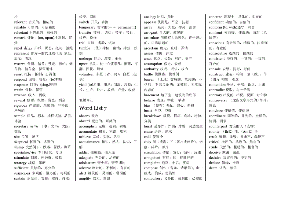 星火大学英语六级高频词汇_第4页