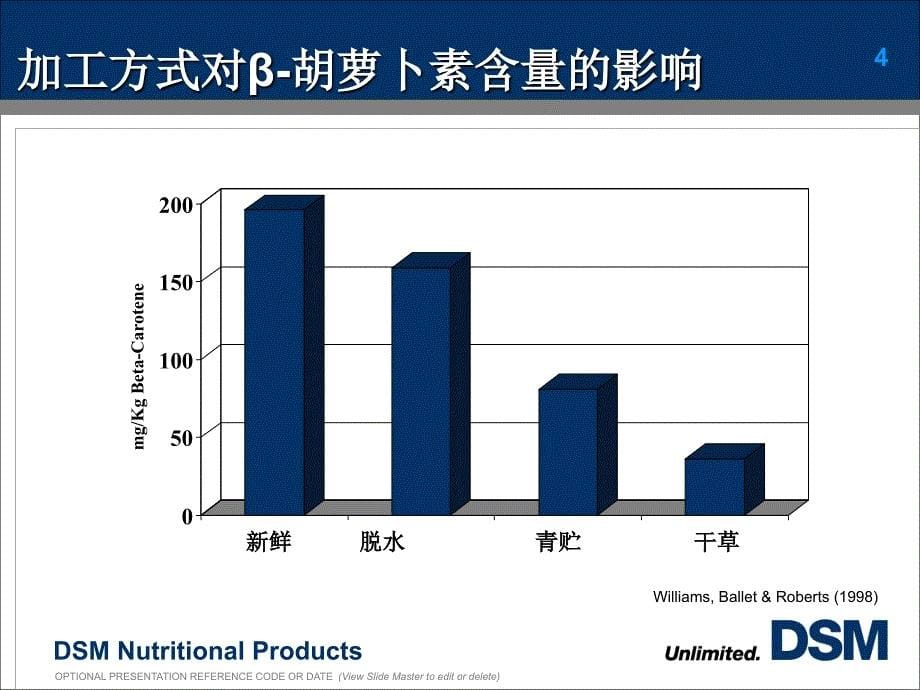 胡萝卜素与奶牛繁殖_第5页