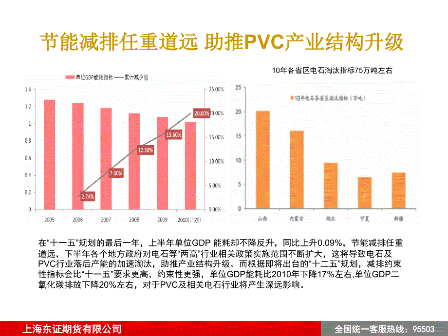 节能减排助推PV产业结构升级_第4页