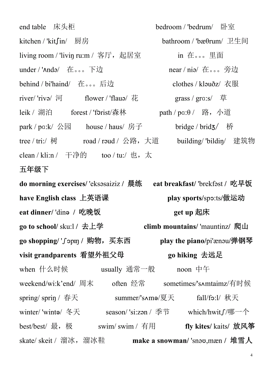 小学4---5年级四会单词带音标_第4页