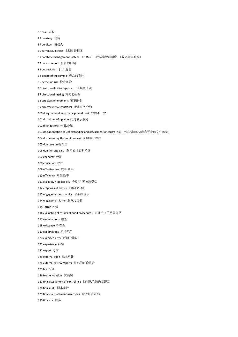 审计与内部控制英语词汇_第3页