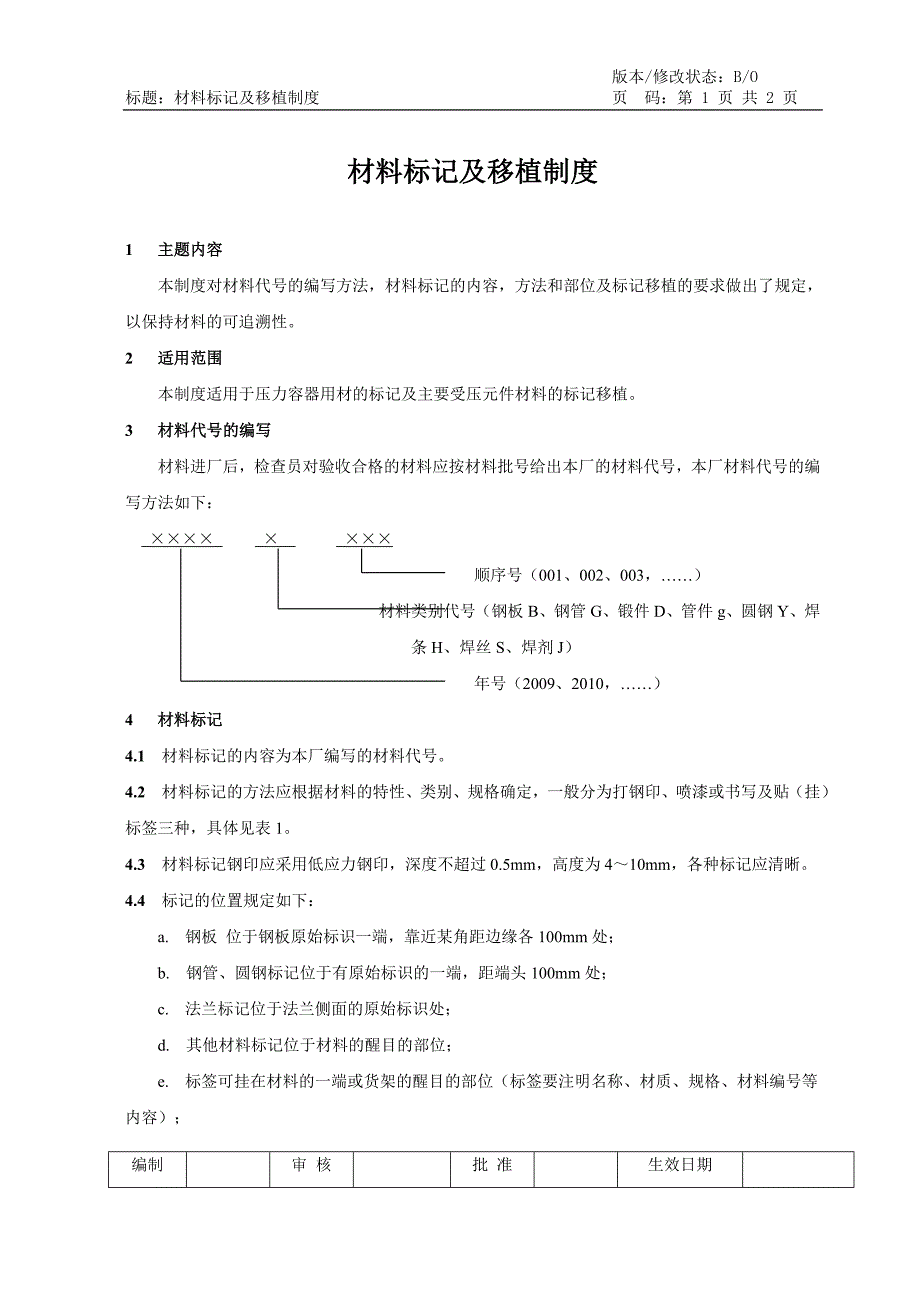 材料标记及移植制度_第1页