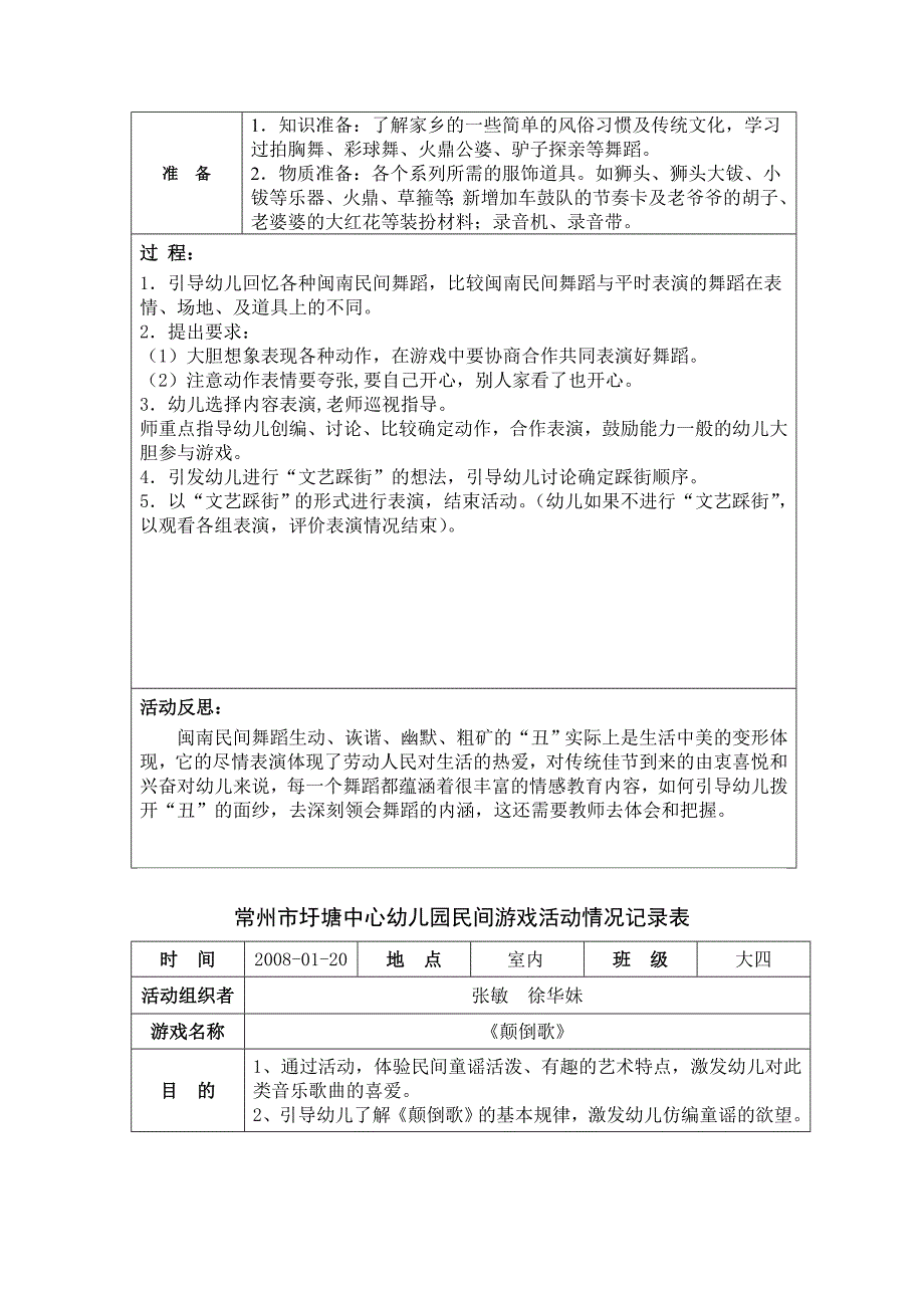 常州市圩塘中心幼儿园民间游戏活动情况记录表_第4页