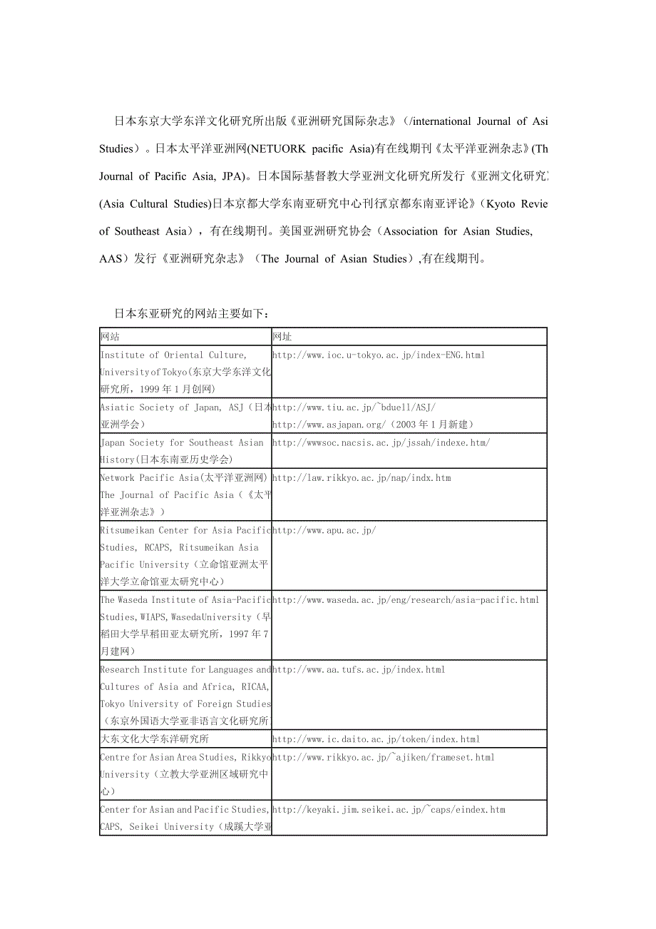 东亚学研究信息综述(之三)——日本与美国_第4页