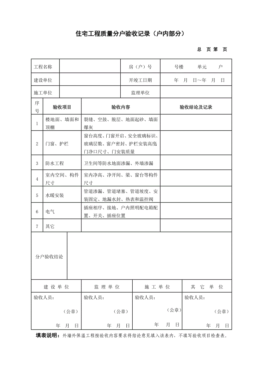 住宅工程分户验表_第2页