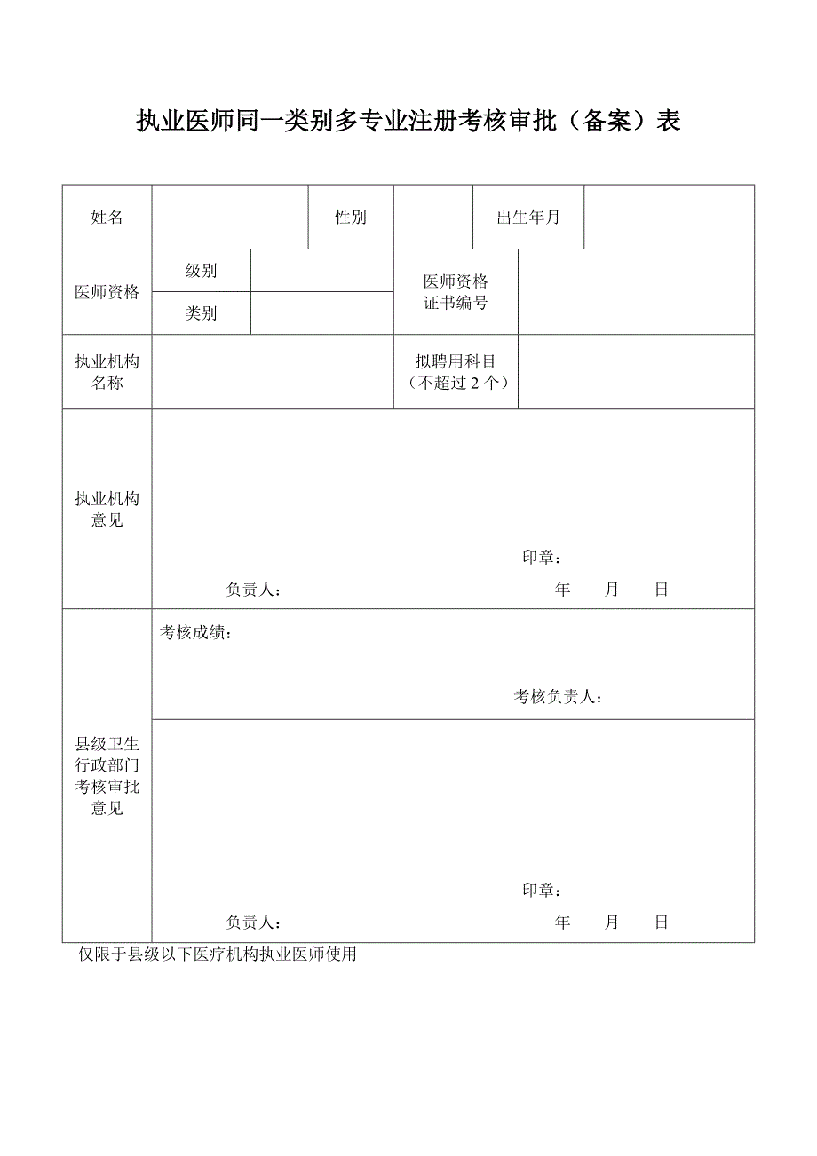 执业医师同一类别多专业注册考核审批（备案）表_第1页