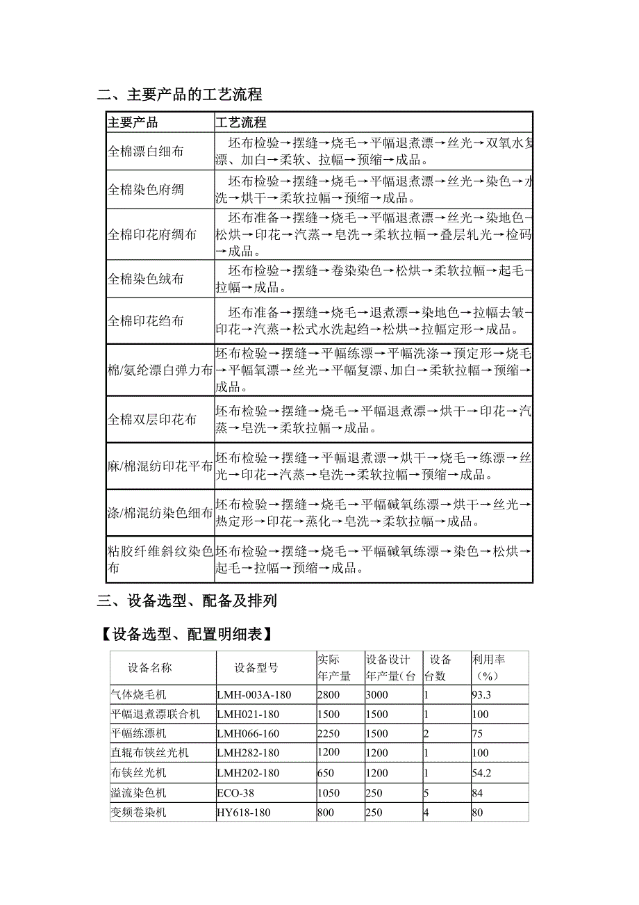 毕业设计---2500万米年棉布染整工艺设计_第3页