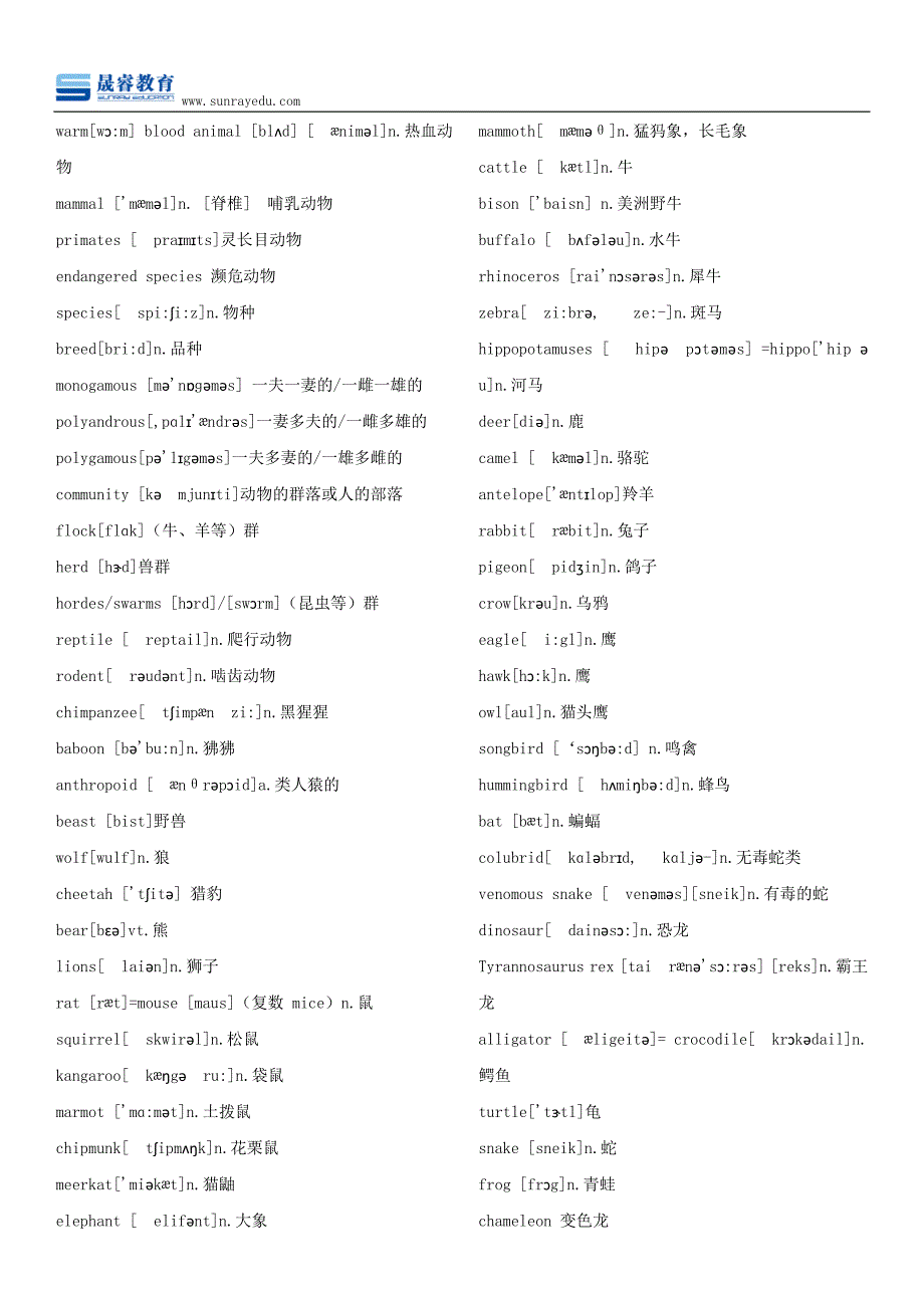 托福听力话题-动物也疯狂_第4页