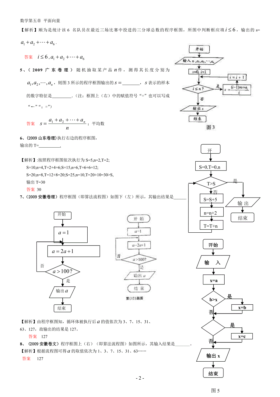 高中数学必修3算法初步高考题_第2页