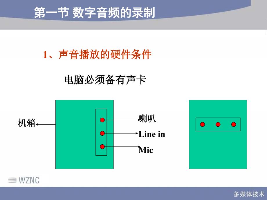 数字音频制作处理技术_第4页