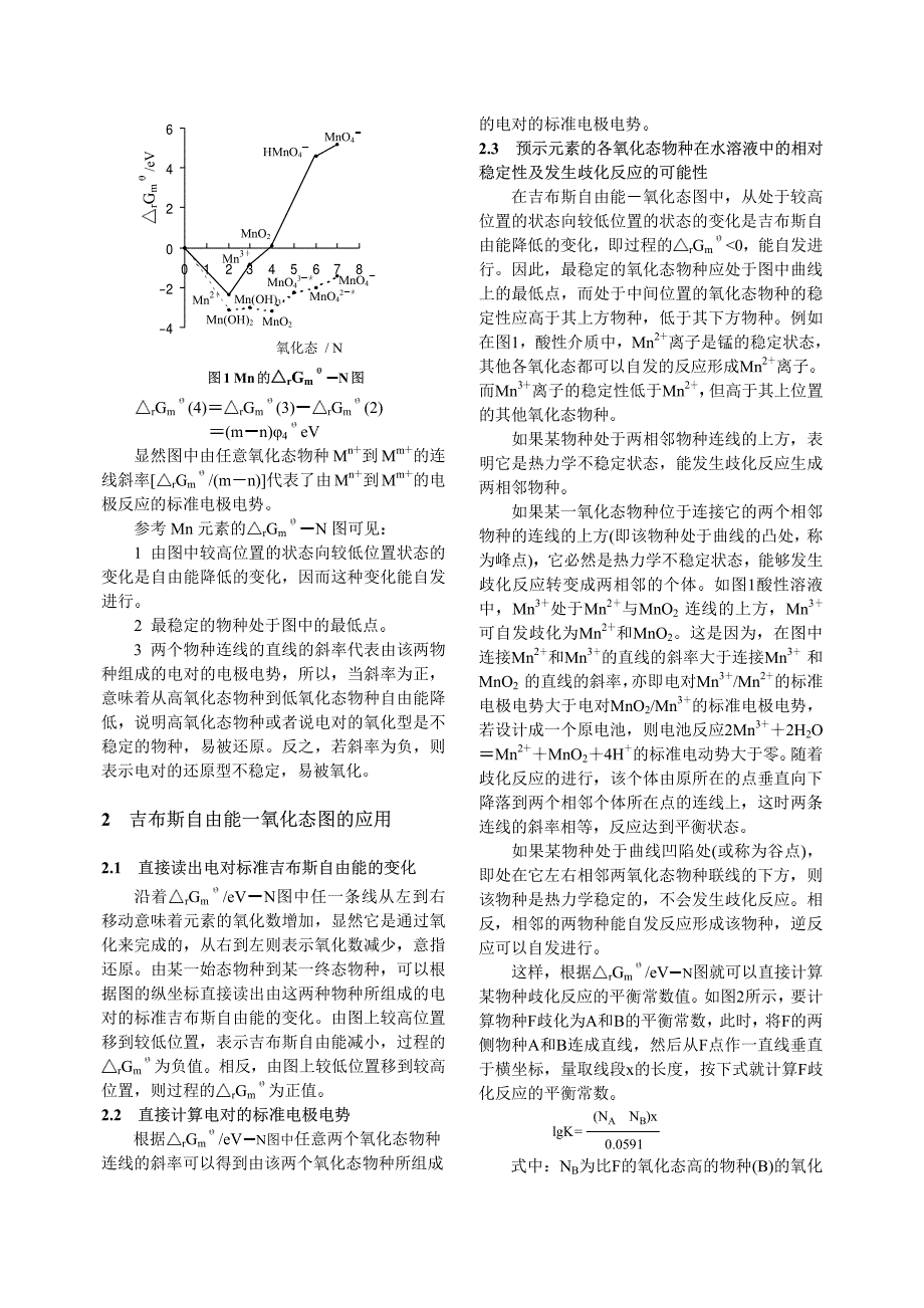 自由能氧化态图及其应用_第2页