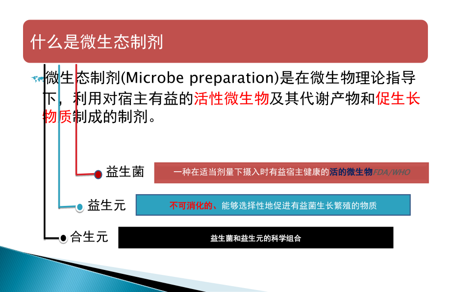 微生态制剂及在儿童的应用_第3页